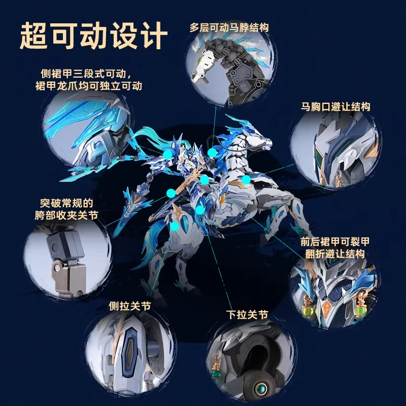 โมเดลหุ่นยนต์นิวเคลียร์มอเตอร์ - Model Kit Oberon บทวิจารณ์และราคา