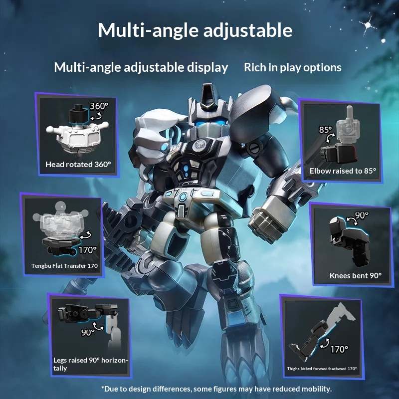 ฮอต บล็อกคีส์ ทรานส์ฟอร์เมอร์ส - Model Kit Diorama บทวิจารณ์และราคา
