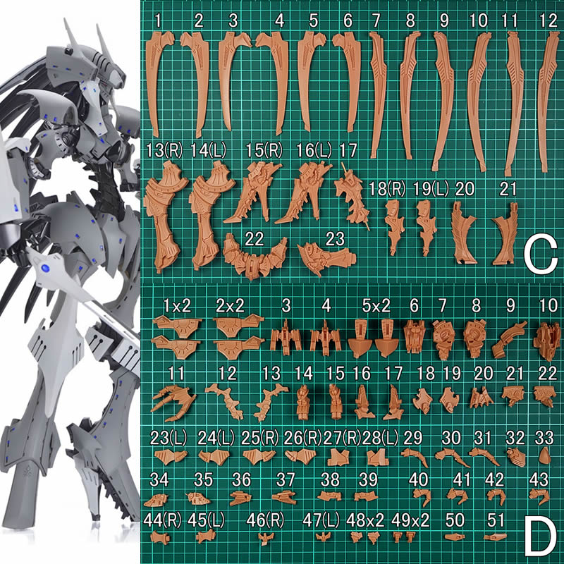 1/72 เดโมร์ (แบบฟาติมา) K.A.N. - Model Kit Oberon บทวิจารณ์และราคา